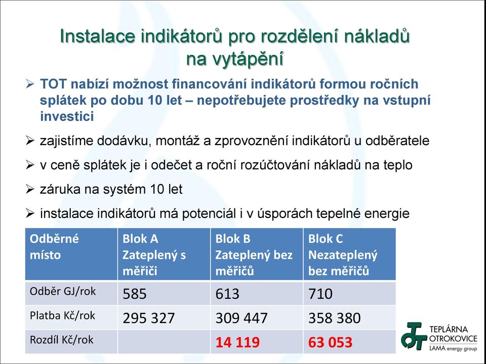 rozúčtování nákladů na teplo záruka na systém 10 let instalace indikátorů má potenciál i v úsporách tepelné energie Odběrné místo Blok A