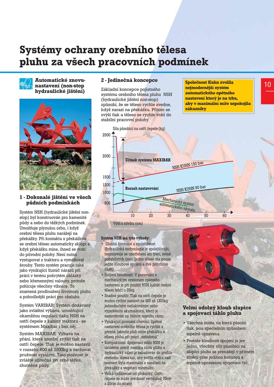 Společnost Kuhn zvolila nejmodernější systém automatického opětného nastavení který je na trhu, aby v maximální míře uspokojila zákazníky 10 2500 Síla působící na ostří čepele (kg) 2000 Účinek