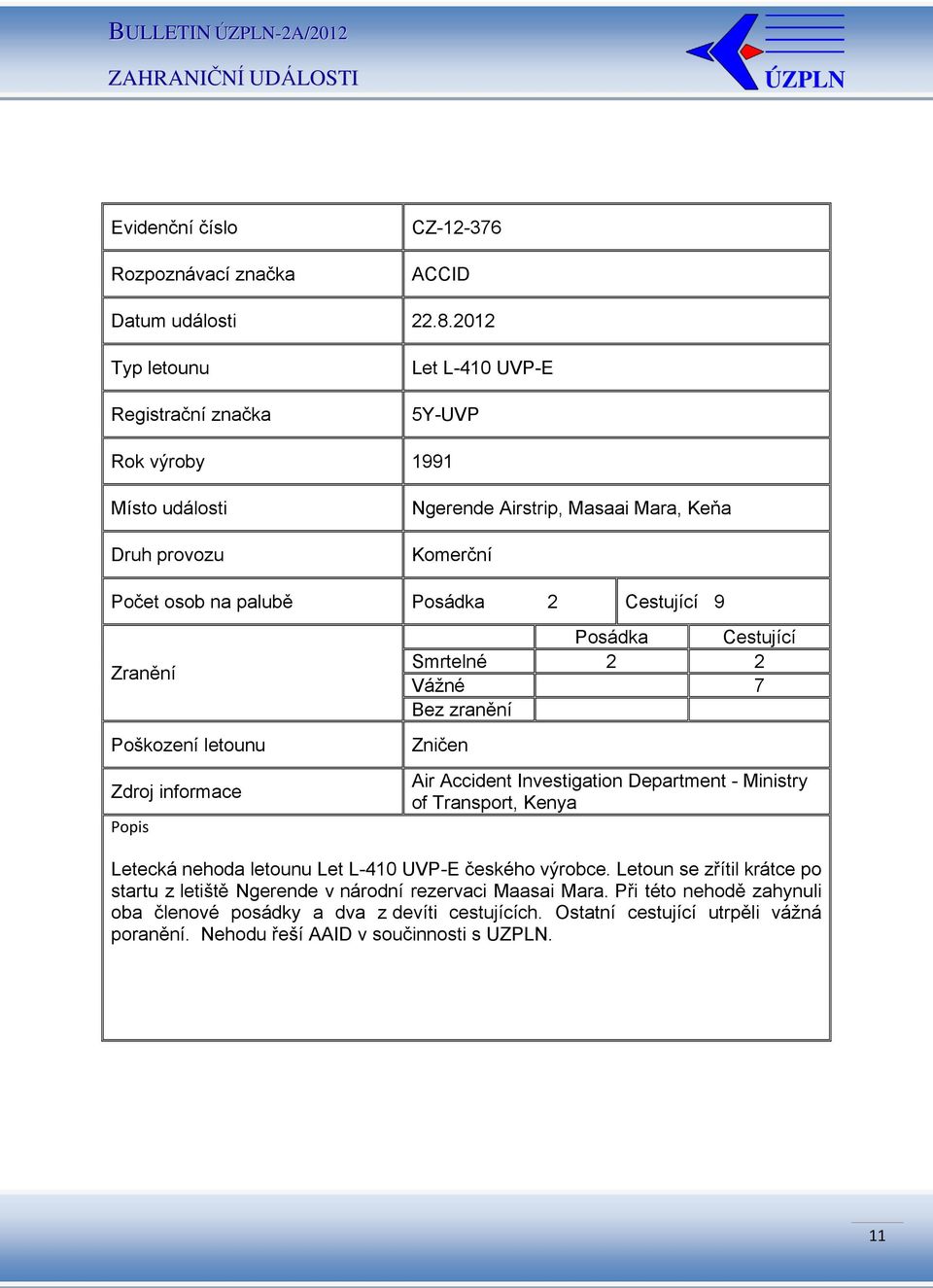 Bez zranění Zničen Air Accident Investigation Department - Ministry of Transport, Kenya Letecká nehoda letounu Let L-410 UVP-E českého