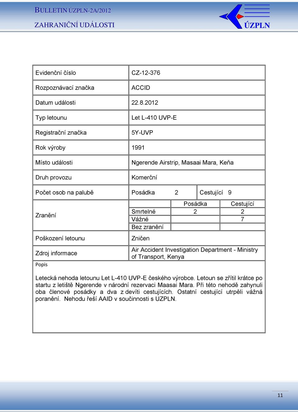 Bez zranění Zničen Air Accident Investigation Department - Ministry of Transport, Kenya Letecká nehoda letounu Let L-410 UVP-E českého