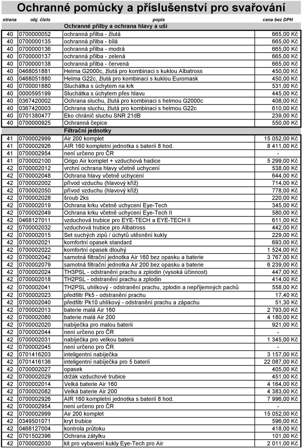 kombinaci s kuklou Euromask 450,00 Kč 40 0700001880 Sluchátka s úchytem na krk 531,00 Kč 40 0000595199 Sluchátka s úchytem přes hlavu 445,00 Kč 40 0367420002 Ochrana sluchu, žlutá pro kombinaci s