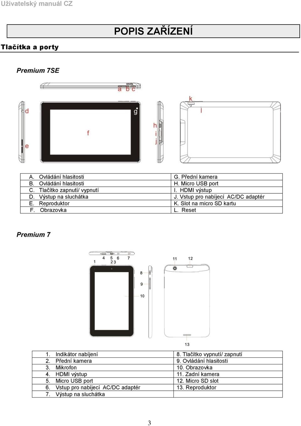 Slot na micro SD kartu F. Obrazovka L. Reset Premium 7 1. Indikátor nabíjení 8. Tlačítko vypnutí/ zapnutí 2. Přední kamera 9.