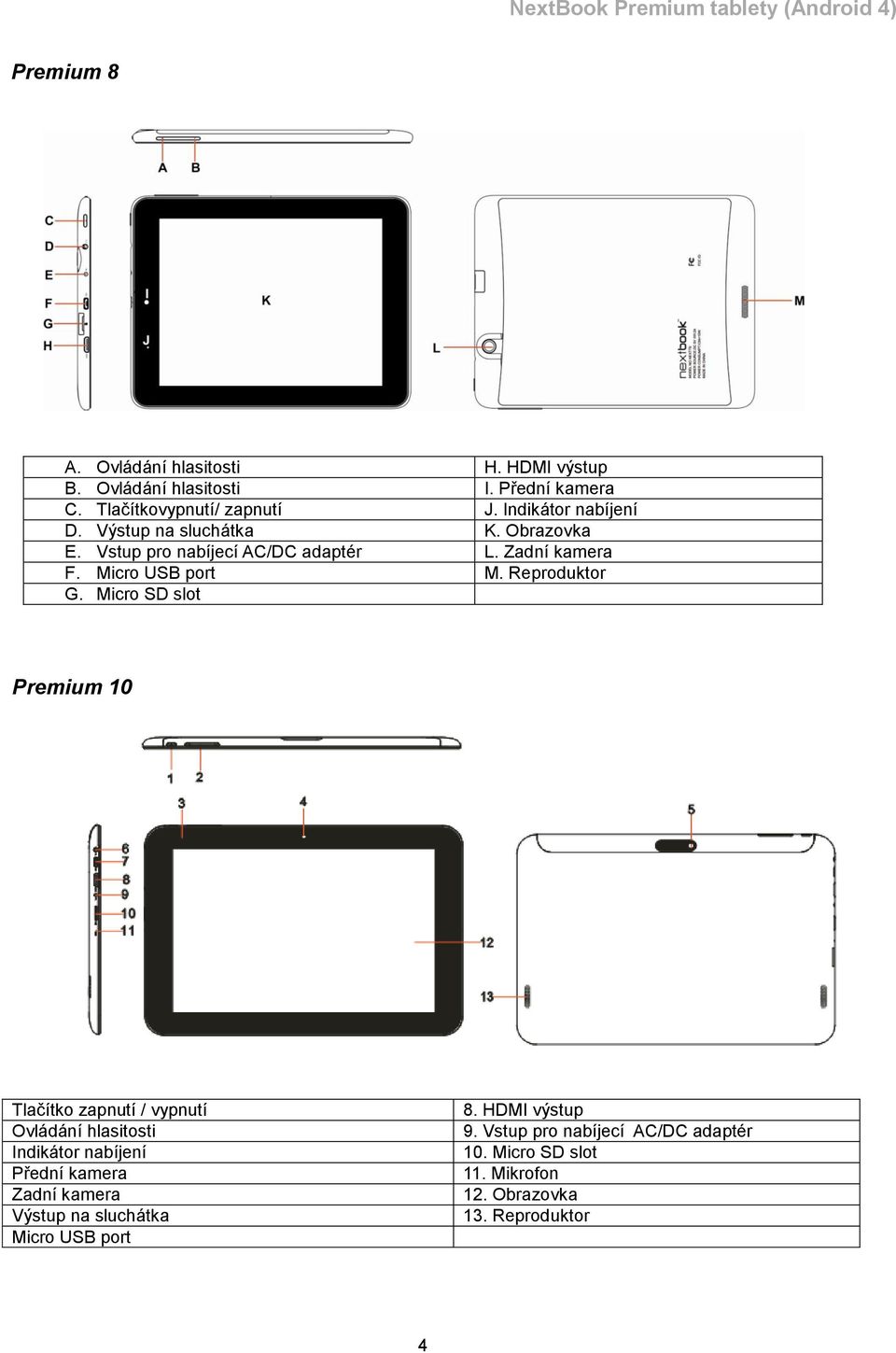 Micro USB port M. Reproduktor G.