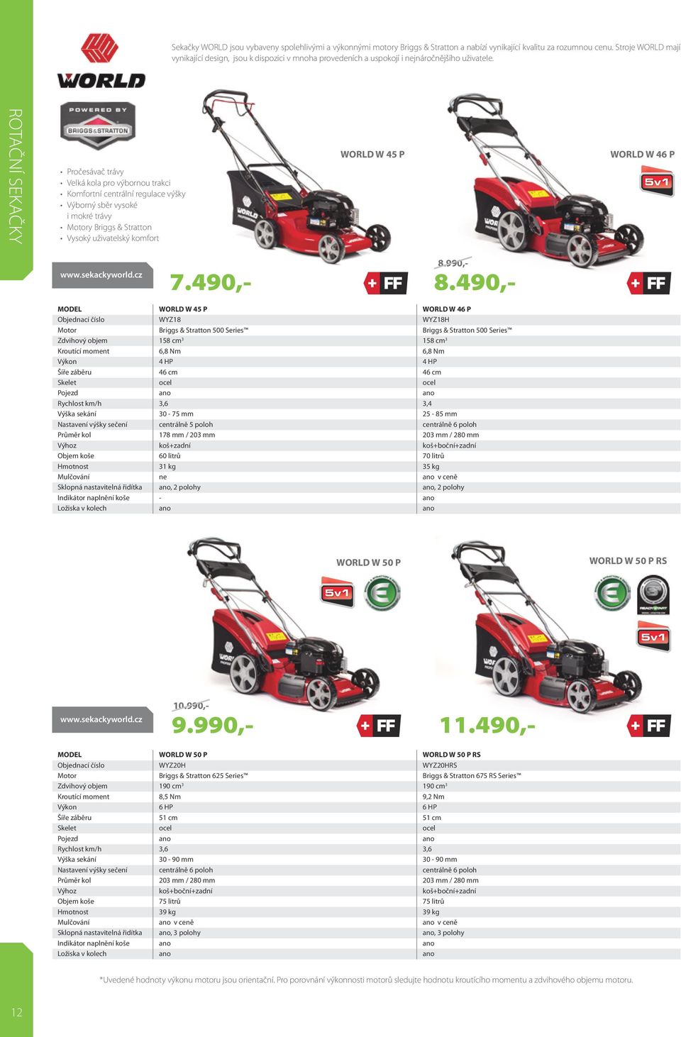 ROTAČNÍ SEKAČKY Pročesávač trávy Velká kola pro výbornou trakci Komfortní centrální regulace výšky Výborný sběr vysoké i mokré trávy Motory Briggs & Stratton Vysoký uživatelský komfort WORLD W 45 P