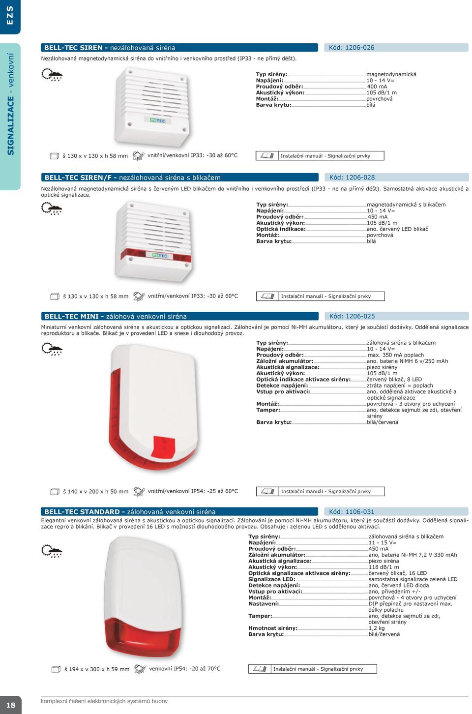 ..bílá Instalační manuál - Signalizační prvky BELL-TEC SIREN/F - nezálohovaná siréna s blikačem Kód: 1206-028 Nezálohovaná magnetodynamická siréna s červeným LED blikačem do vnitřního i venkovního