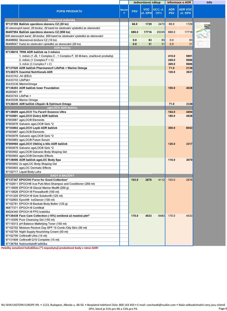 0 17716 500 skenových karet, 50 brožur, 500 karet ke sledování výsledků ze skenování 86498692 Skenerová brožura CZ (10 ks) 0.0 83 83 0.0 83 86498047 Karta ke sledování výsledků ze skenování (20 ks) 0.