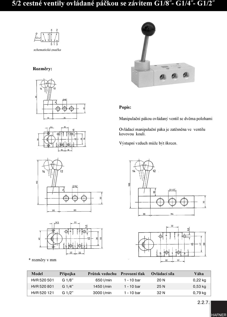 Model Přípojka Průtok vzduchu Provozní tlak Ovládací síla Váha HVR 50 501 G 1/8" 650 l/min 1-10