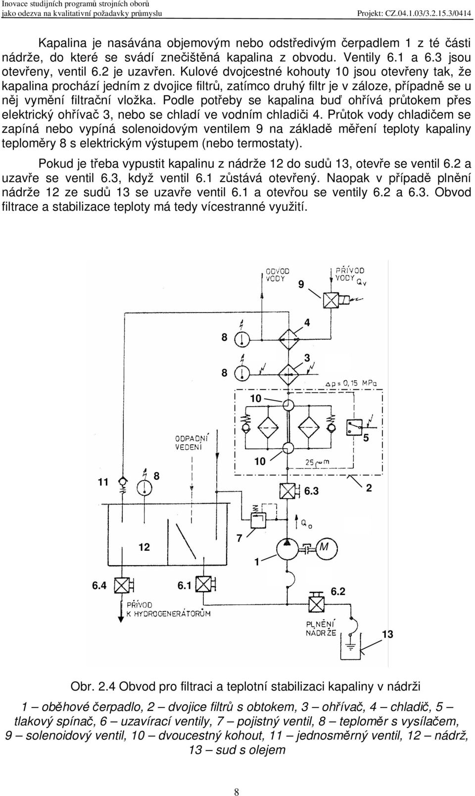 Podle poteby se kapalina bu ohívá prtokem pes elektrický ohíva 3, nebo se chladí ve vodním chladii 4.