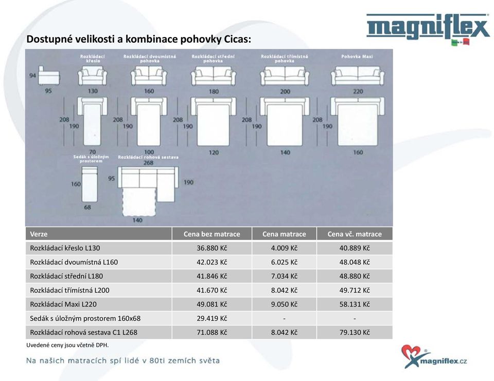 034 Kč 48.880 Kč Rozkládací třímístná L200 41.670 Kč 8.042 Kč 49.712 Kč Rozkládací Maxi L220 49.081 Kč 9.050 Kč 58.