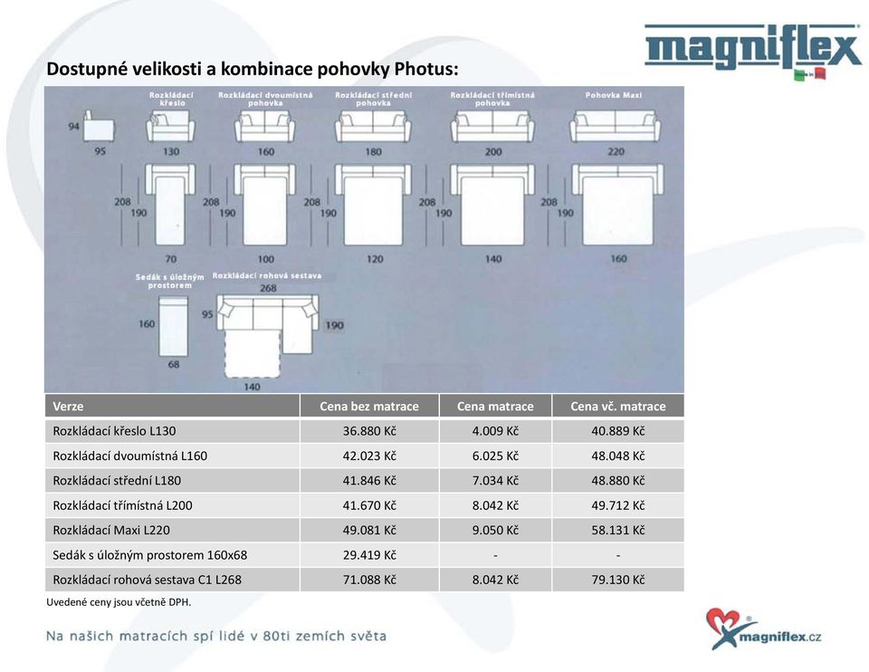034 Kč 48.880 Kč Rozkládací třímístná L200 41.670 Kč 8.042 Kč 49.712 Kč Rozkládací Maxi L220 49.081 Kč 9.050 Kč 58.