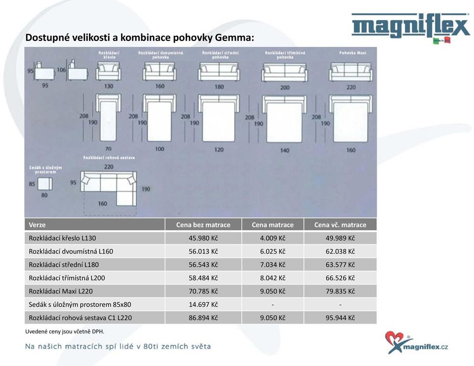 034 Kč 63.577 Kč Rozkládací třímístná L200 58.484 Kč 8.042 Kč 66.526 Kč Rozkládací Maxi L220 70.785 Kč 9.050 Kč 79.