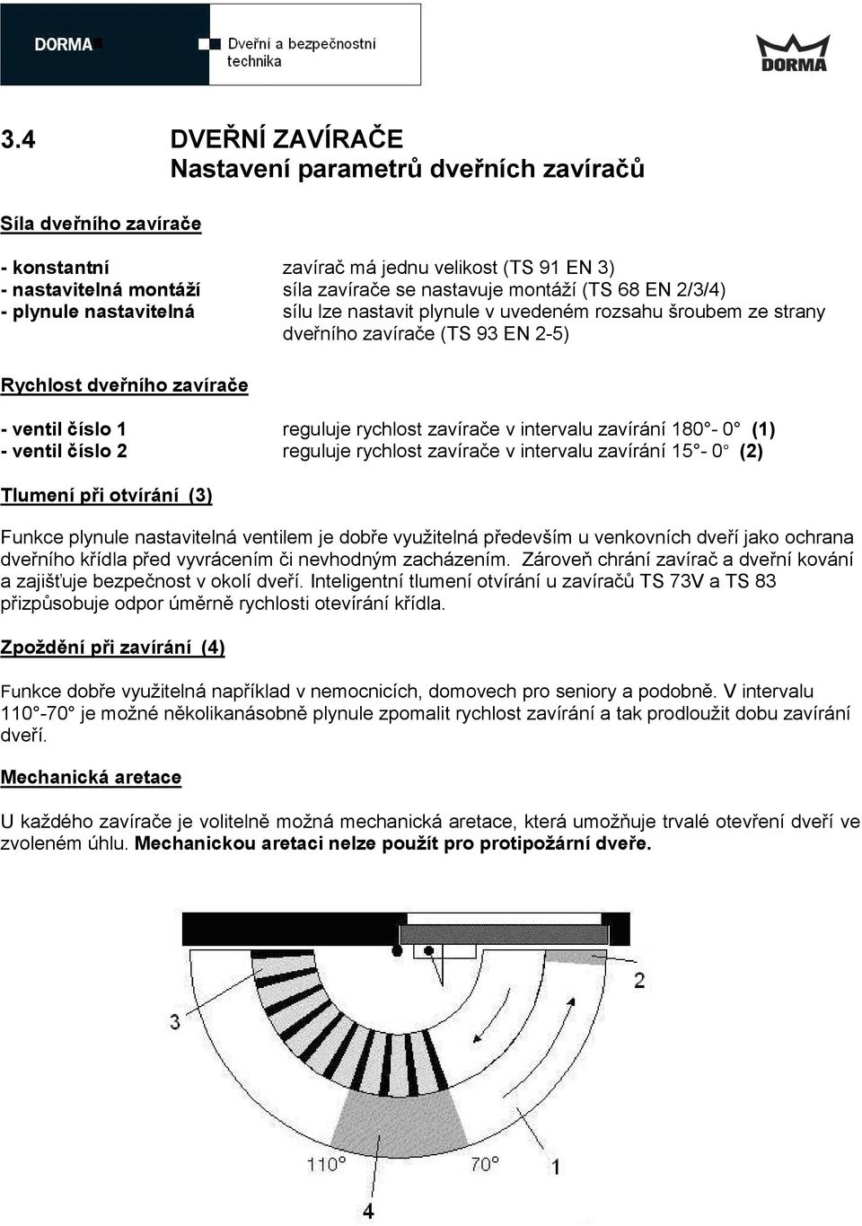 zavírače v intervalu zavírání 180 0 (1) reguluje rychlost zavírače v intervalu zavírání 15 0 (2) Tlumení při otvírání (3) Funkce plynule nastavitelná ventilem je dobře využitelná především u