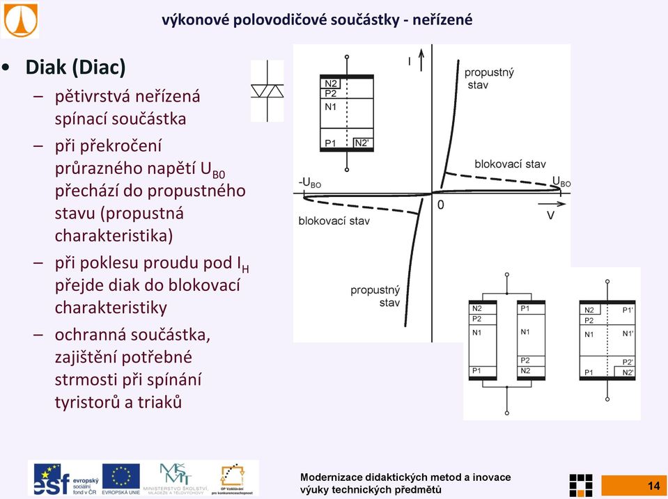 poklesu proudu pod I H přejde diak do blokovací charakteristiky ochranná