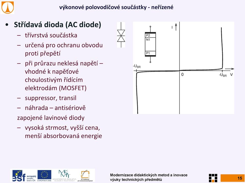 elektrodám (MOSFET) suppressor, transil náhrada antisériově zapojené lavinové