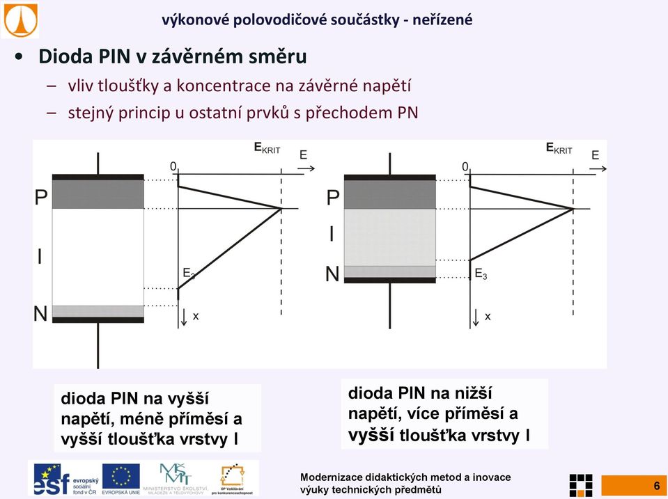 přechodem PN dioda PIN na vyšší napětí, méně příměsí a vyšší tloušťka vrstvy I