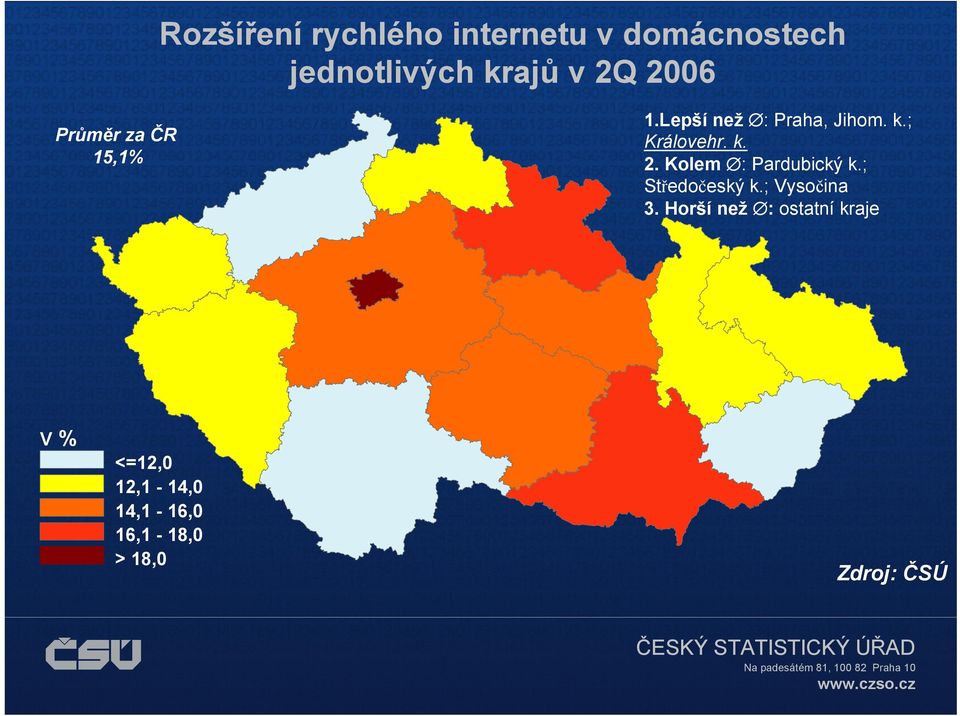 Kolem : Pardubický k.; Středočeský k.; Vysočina 3.