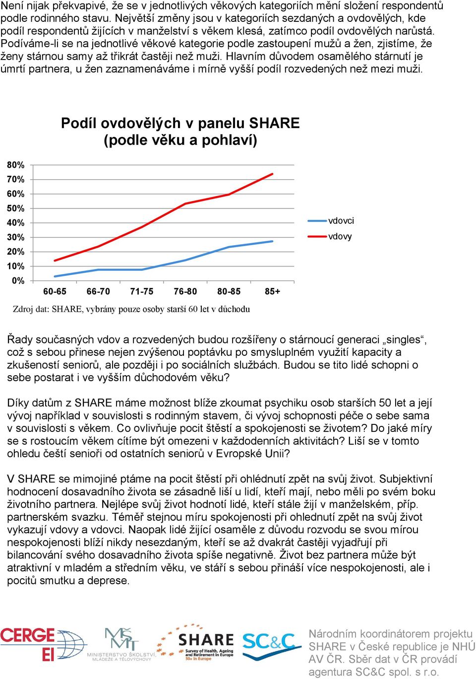 Podíváme-li se na jednotlivé věkové kategorie podle zastoupení muţů a ţen, zjistíme, ţe ţeny stárnou samy aţ třikrát častěji neţ muţi.