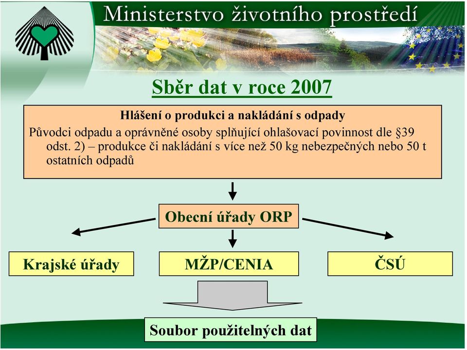 2) produkce či nakládání s více než 50 kg nebezpečných nebo 50 t