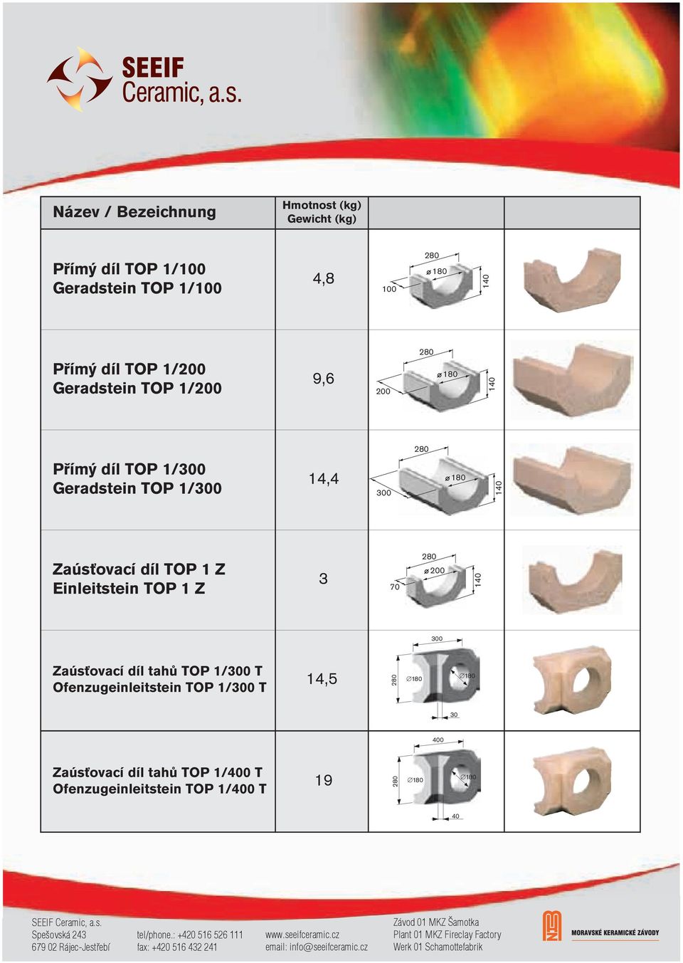 s. Závod 01 MKZ Šamotka Spešovská MORAVSKÉ 243 KERAMICKÉ tel/phone.: ZÁVODY +420 516 a.s. 526 111 www.seeifceramic.