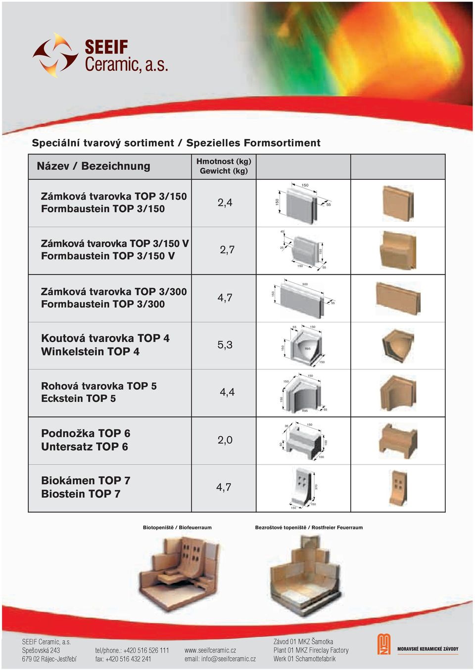 370 Biotopeniště / Biofeuerraum Bezroštové topeniště / Rostfreier Feuerraum ISO 9001 SEEIF Ceramic, a.s. Spešovská MORAVSKÉ 243 KERAMICKÉ tel/phone.: ZÁVODY +420 516 a.s. 526 111 www.seeifceramic.