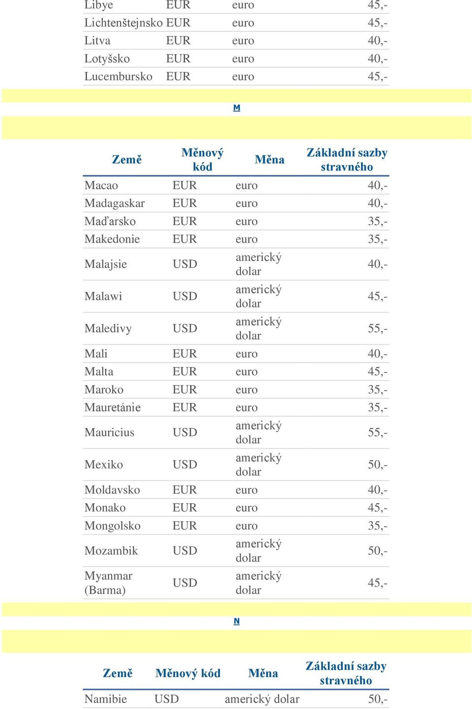 Malawi Maledivy 40,- Mali EUR euro 40,- Malta EUR euro Maroko EUR euro 35,- Mauretánie EUR euro 35,-