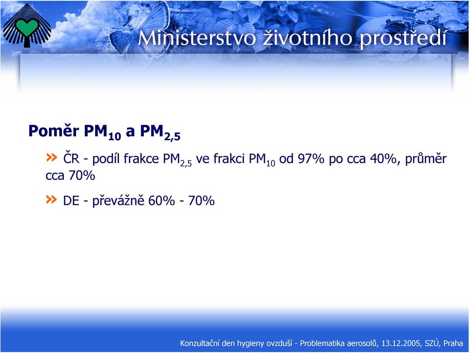 PM 10 od 97% po cca 40%,