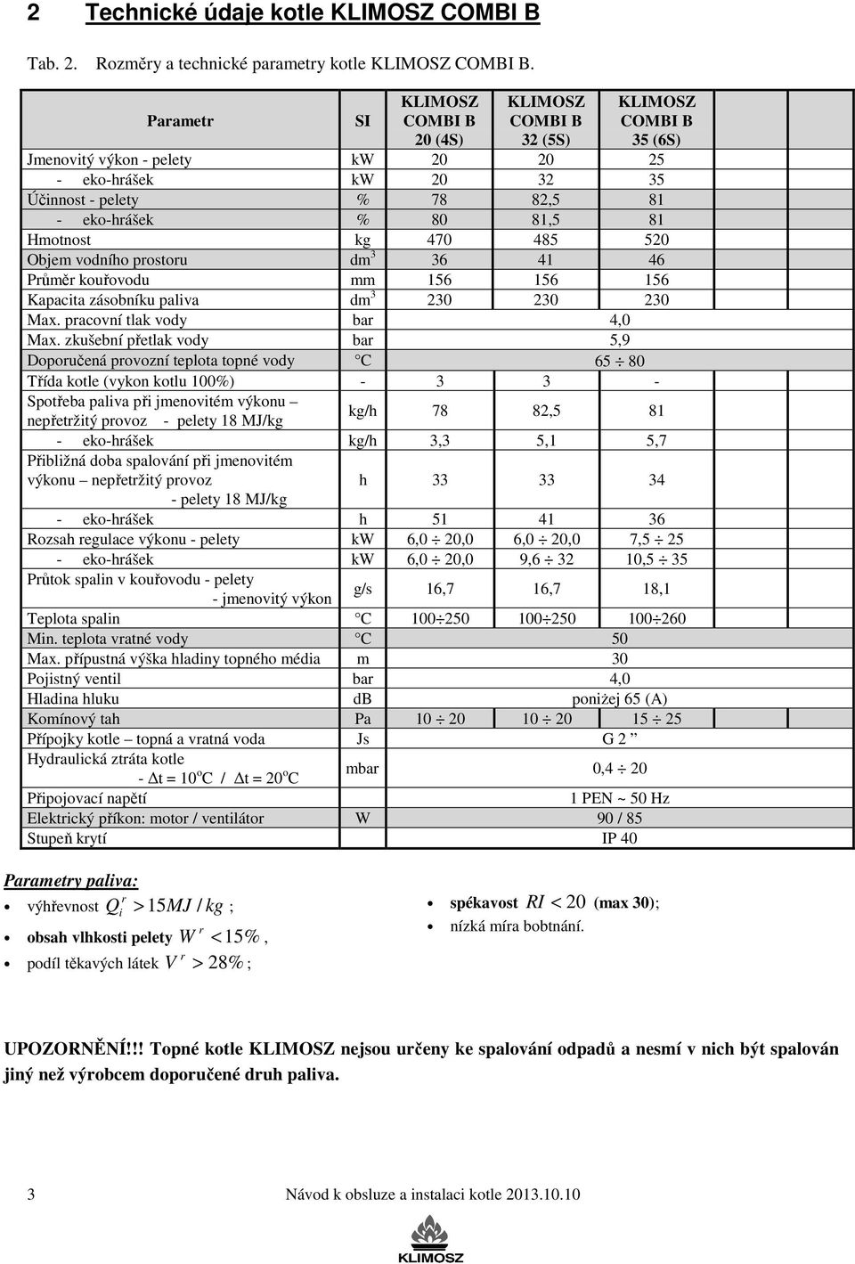 520 Objem vodního prostoru dm 3 36 41 46 Průměr kouřovodu mm 156 156 156 Kapacita zásobníku paliva dm 3 230 230 230 Max. pracovní tlak vody bar 4,0 Max.