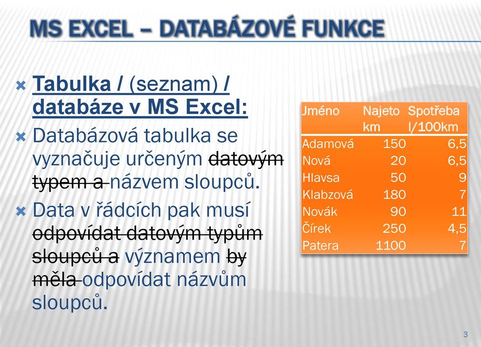 Data v řádcích pak musí odpovídat datovým typům sloupců a významem by měla odpovídat