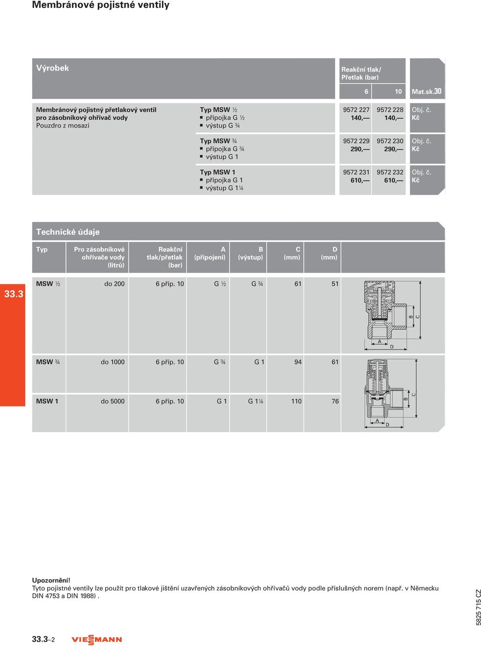 9572 230 290, Typ MSW 1 přípojka G 1 výstup G 1¼ 9572 231 610, 9572 232 610, Technické údaje Typ Pro zásobníkové ohřívače vody (litrů) Reakční tlak/přetlak (bar) A (připojení) B (výstup) C D 33.