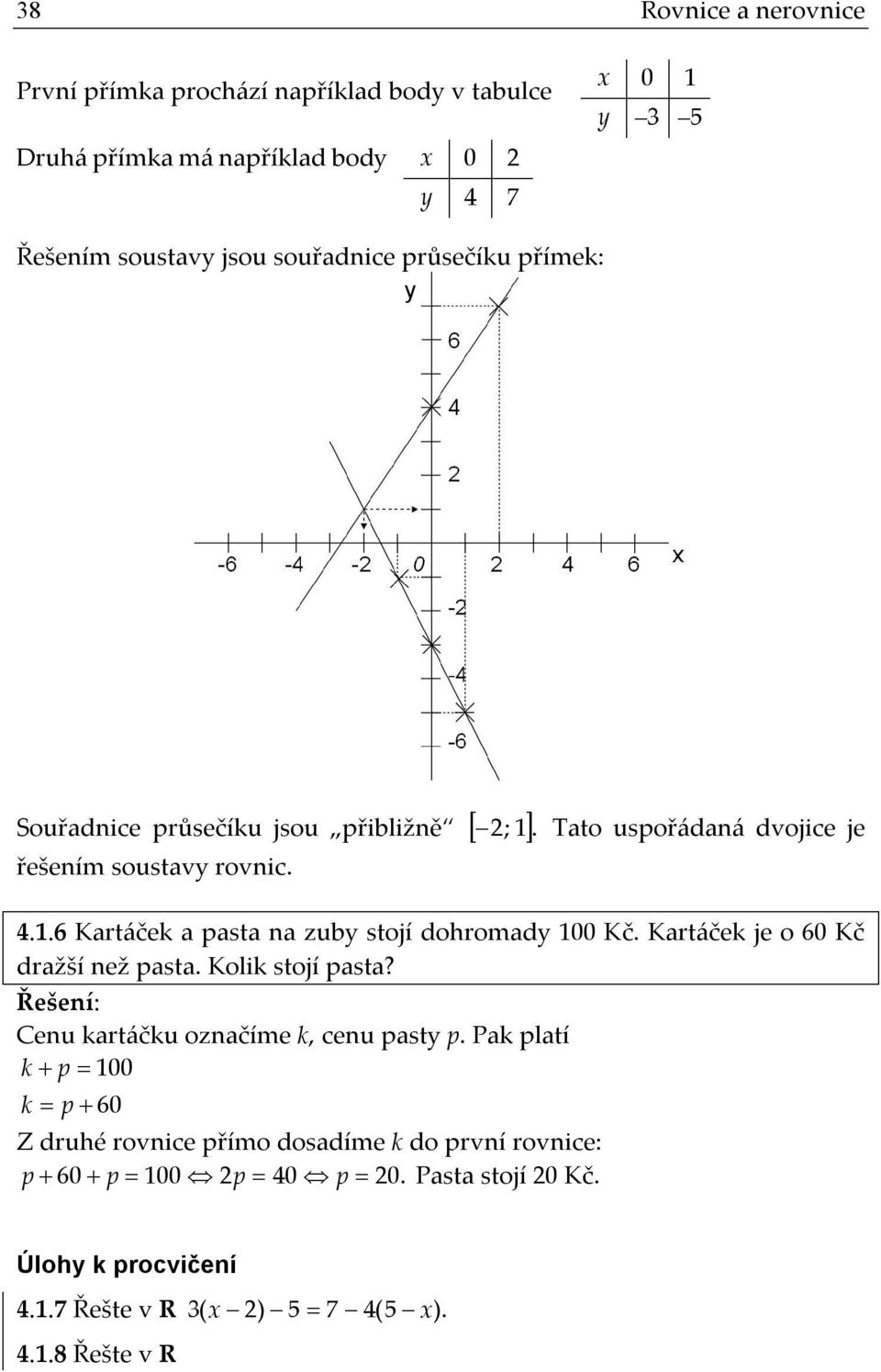 Kartáček je o 60 Kč dražší než pasta. Kolik stojí pasta? Cenu kartáčku označíme k, cenu pasty p.