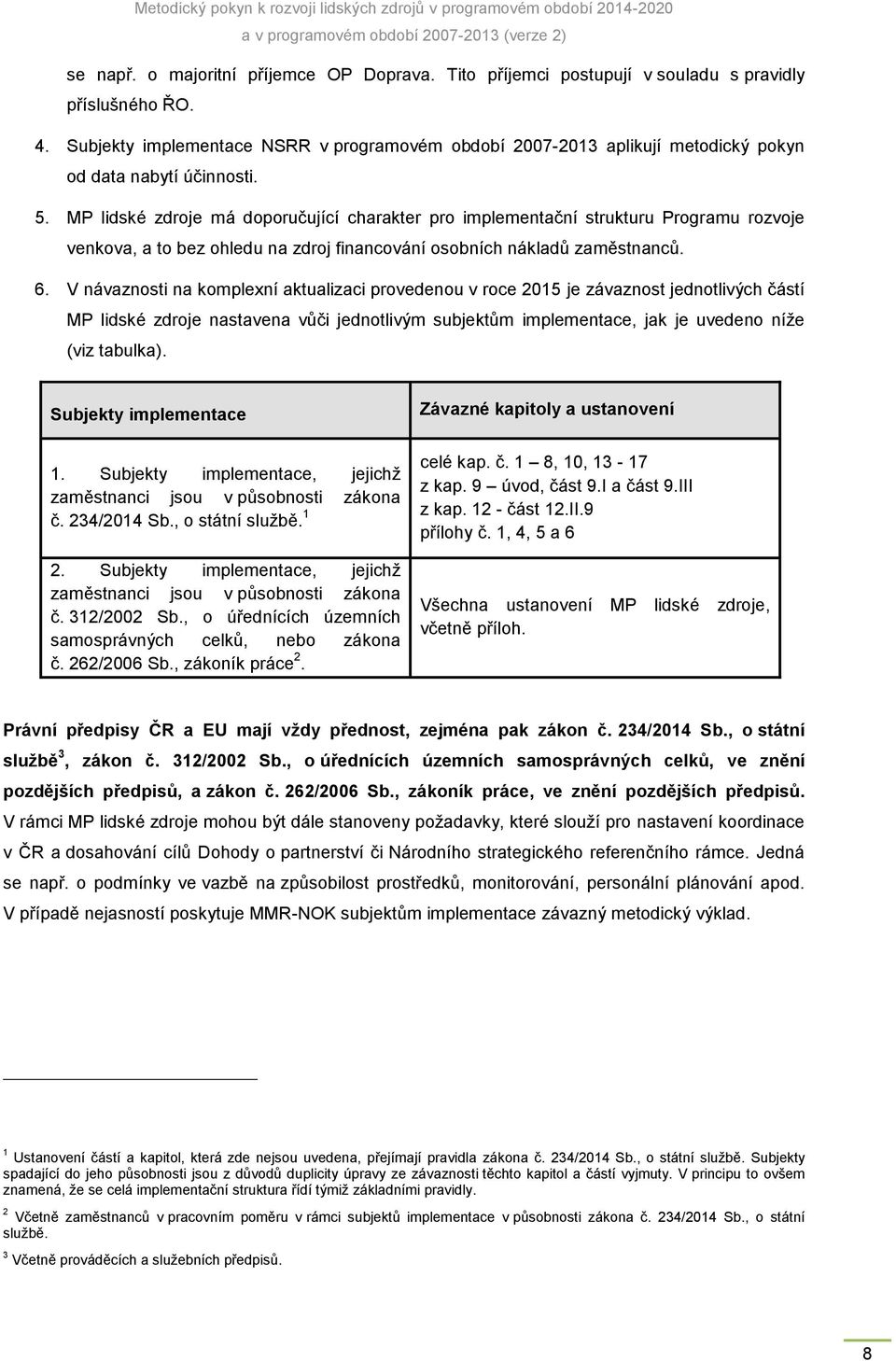 MP lidské zdroje má doporučující charakter pro implementační strukturu Programu rozvoje venkova, a to bez ohledu na zdroj financování osobních nákladů zaměstnanců. 6.