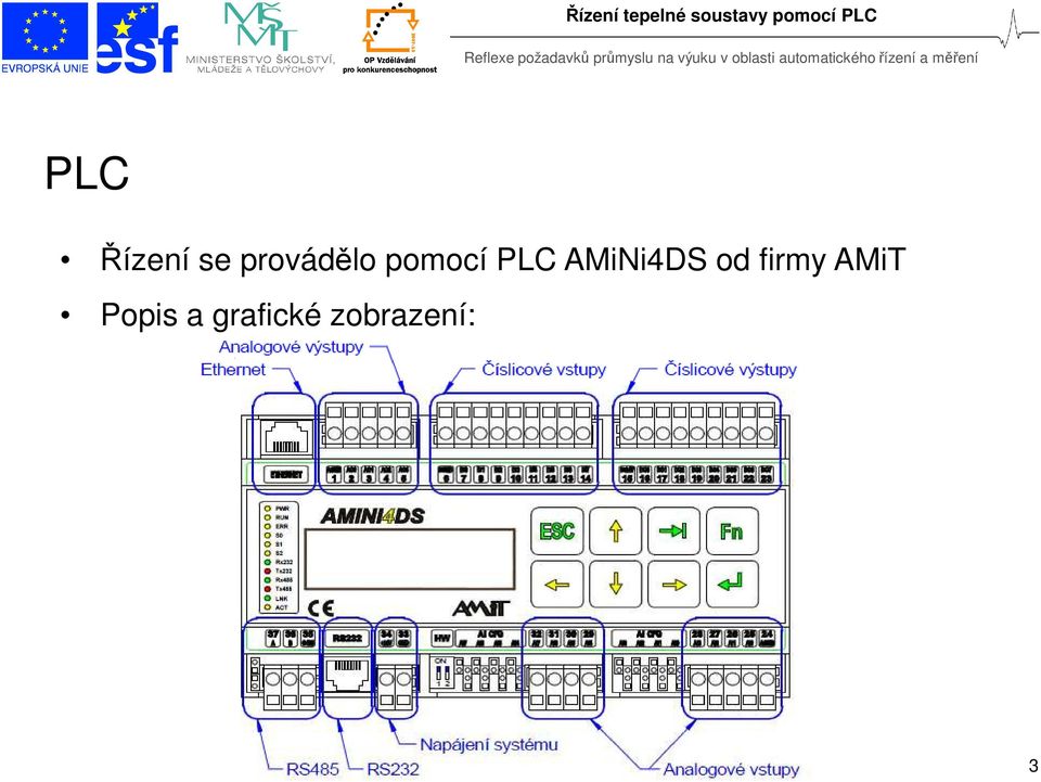 AMiNi4DS od firmy