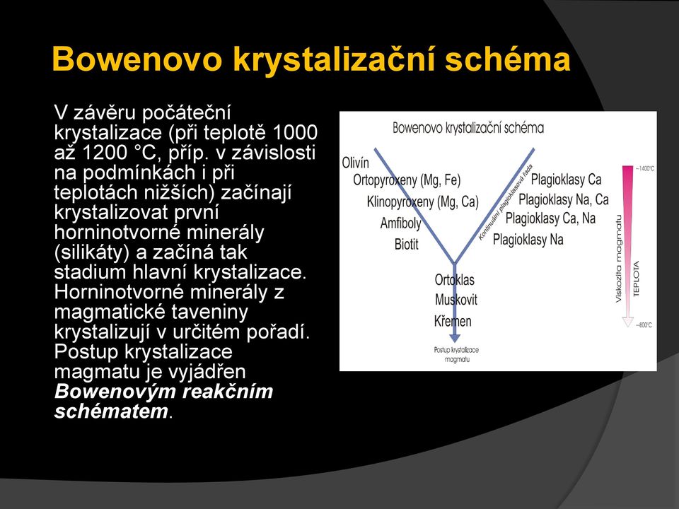 minerály (silikáty) a začíná tak stadium hlavní krystalizace.