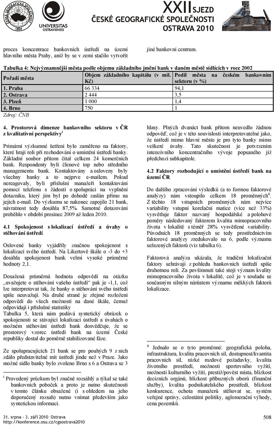 Podíl města na českém bankovním Kč) sektoru (v %) 1. Praha 66 334 94,1 2. Ostrava 2 444 3,5 3. Plzeň 1 000 1,4 4. Brno 750 1 Zdroj: ČNB 4.