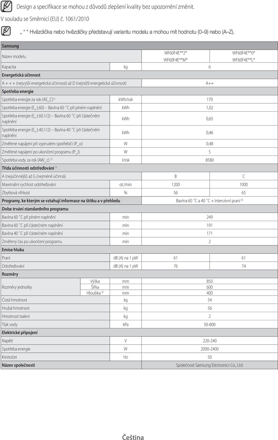 WF60F4E**2* Název modelu WF60F4E**M* Kapacita kg 6 Energetická účinnost A + + + (nejvyšší energetická účinnost) až D (nejnižší energetická účinnost) Spotřeba energie Spotřeba energie za rok (AE_C) 1)