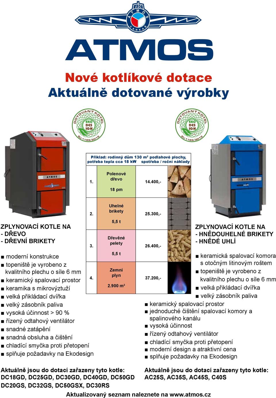 keramický spalovací prostor keramika s mikrovýztuží velká přikládací dvířka velký zásobník paliva vysoká účinnost > 90 % řízený odtahový ventilátor snadné zatápění snadná obsluha a čištění chladící