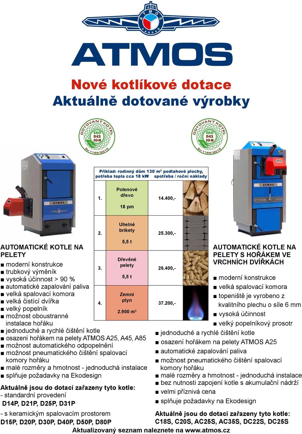 velký popelník možnost oboustranné instalace hořáku jednoduché a rychlé čištění kotle osazení hořákem na pelety ATMOS A25, A45, A85 možnost automatického odpopelnění možnost pneumatického čištění