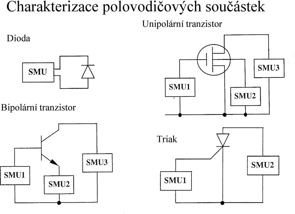 součástek Dioda