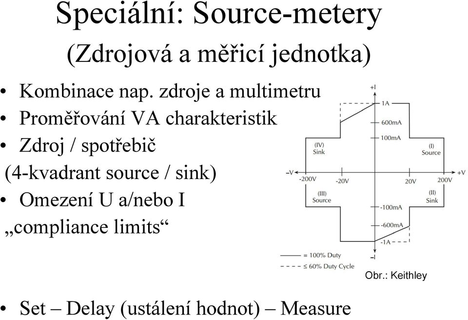 zdroje a multimetru Proměřování VA charakteristik Zdroj /