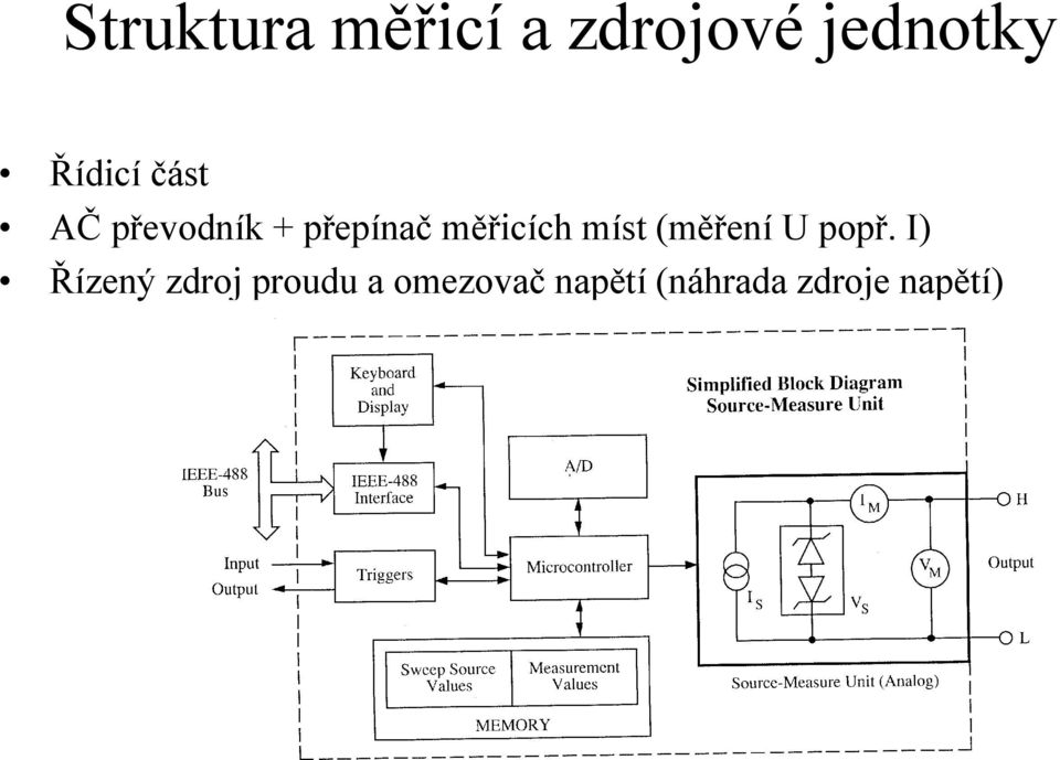 měřicích míst (měření U popř.