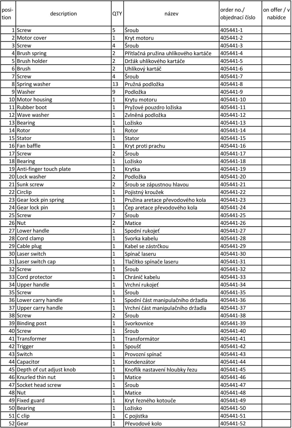 holder 2 Držák uhlíkového kartáče 405441-5 6 Brush 2 Uhlíkový kartáč 405441-6 7 Screw 4 Šroub 405441-7 8 Spring washer 13 Pružná podložka 405441-8 9 Washer 9 Podložka 405441-9 10 Motor housing 1