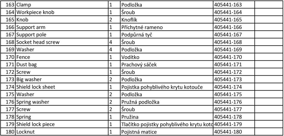 405441-172 173 Big washer 2 Podložka 405441-173 174 Shield lock sheet 1 Pojistka pohyblivého krytu kotouče 405441-174 175 Washer 2 Podložka 405441-175 176 Spring washer 2 Pružná