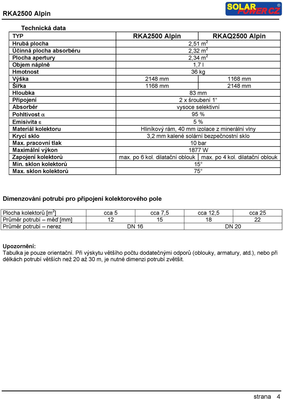 solární bezpečnostní sklo Max. pracovní tlak 10 bar Maximální výkon 1877 W Zapojení kolektorů max. po 6 kol. dilatační oblouk max. po 4 kol. dilatační oblouk Min. sklon kolektorů 15 Max.