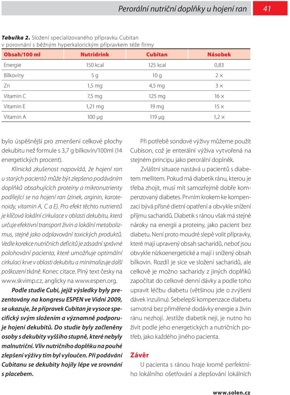 1,5 mg 4,5 mg 3 Vitamin C 7,5 mg 125 mg 16 Vitamin E 1,21 mg 19 mg 15 Vitamin A 100 μg 119 μg 1,2 bylo úspěšnější pro zmenšení celkové plochy dekubitu než formule s 3,7 g bílkovin/100ml (14