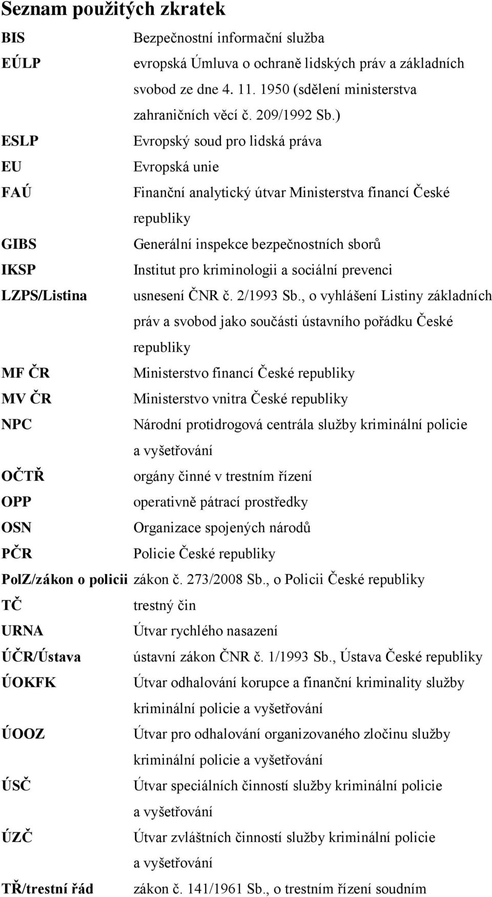 sociální prevenci LZPS/Listina usnesení ČNR č. 2/1993 Sb.