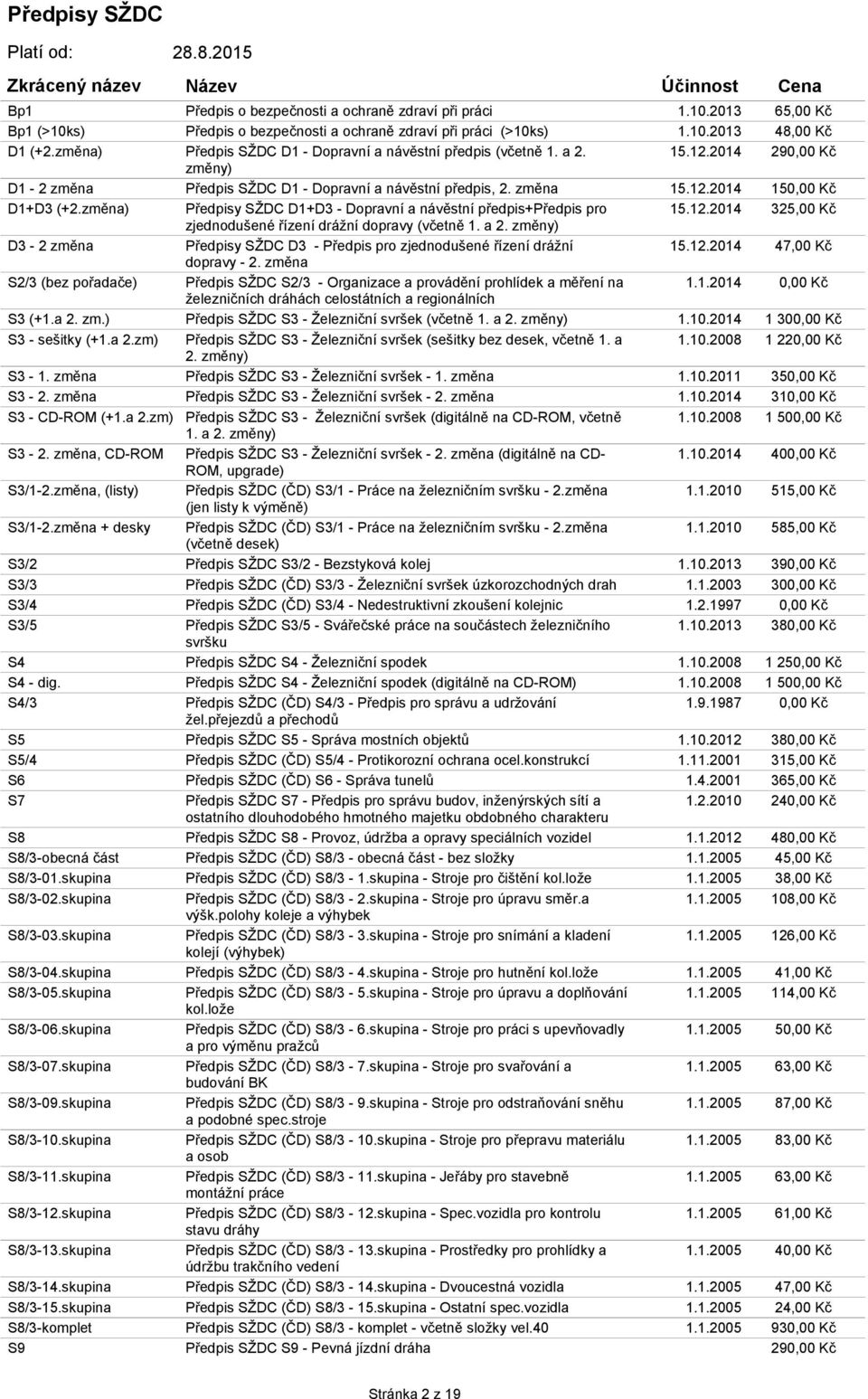 změna) Předpisy SŽDC D1+D3 - Dopravní a návěstní předpis+předpis pro 15.12.2014 325,00 Kč zjednodušené řízení drážní dopravy (včetně 1. a 2.