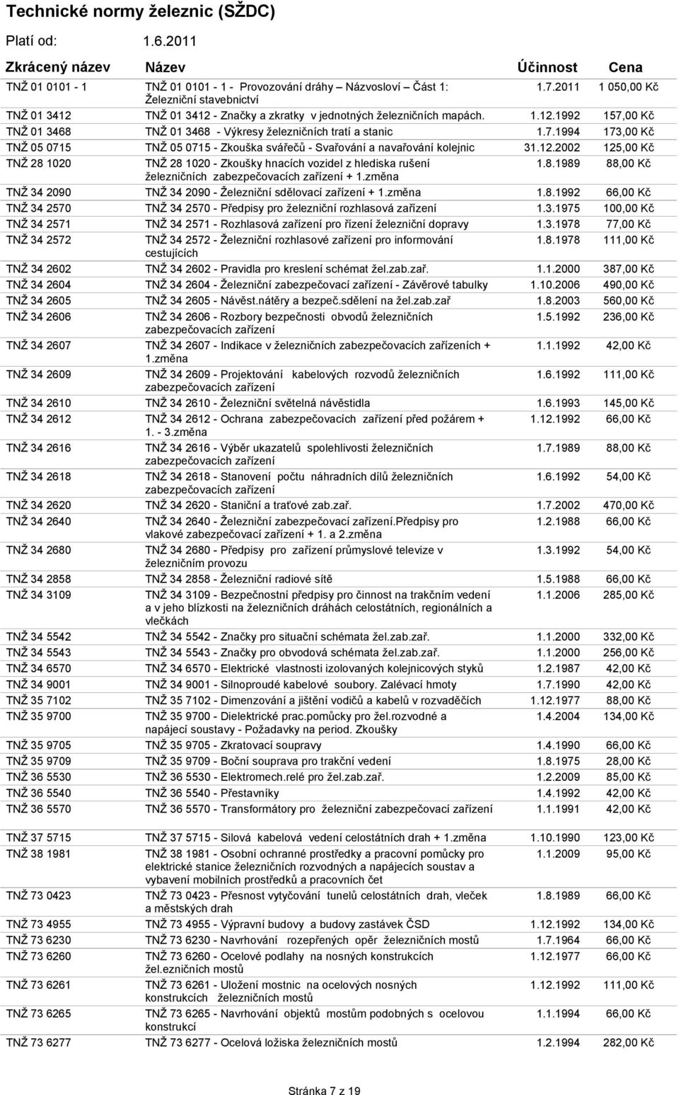 7.1994 173,00 Kč TNŽ 05 0715 TNŽ 05 0715 - Zkouška svářečů - Svařování a navařování kolejnic 31.12.2002 125,00 Kč TNŽ 28 1020 TNŽ 28 1020 - Zkoušky hnacích vozidel z hlediska rušení 1.8.1989 88,00 Kč železničních zabezpečovacích zařízení + 1.