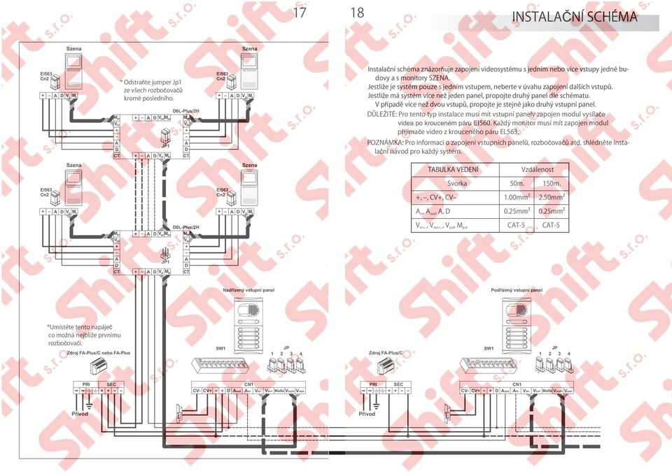 Jestliže je systém pouze s jedním vstupem, neberte v úvahu zapojení dalších vstupů. Jestliže má systém více než jeden panel, propojte druhý panel dle schématu.