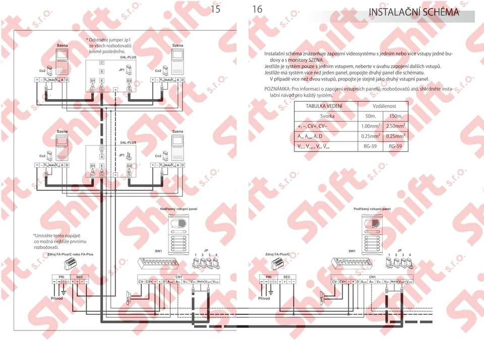 Jestliže je systém pouze s jedním vstupem, neberte v úvahu zapojení dalších vstupů. Jestliže má systém více než jeden panel, propojte druhý panel dle schématu.