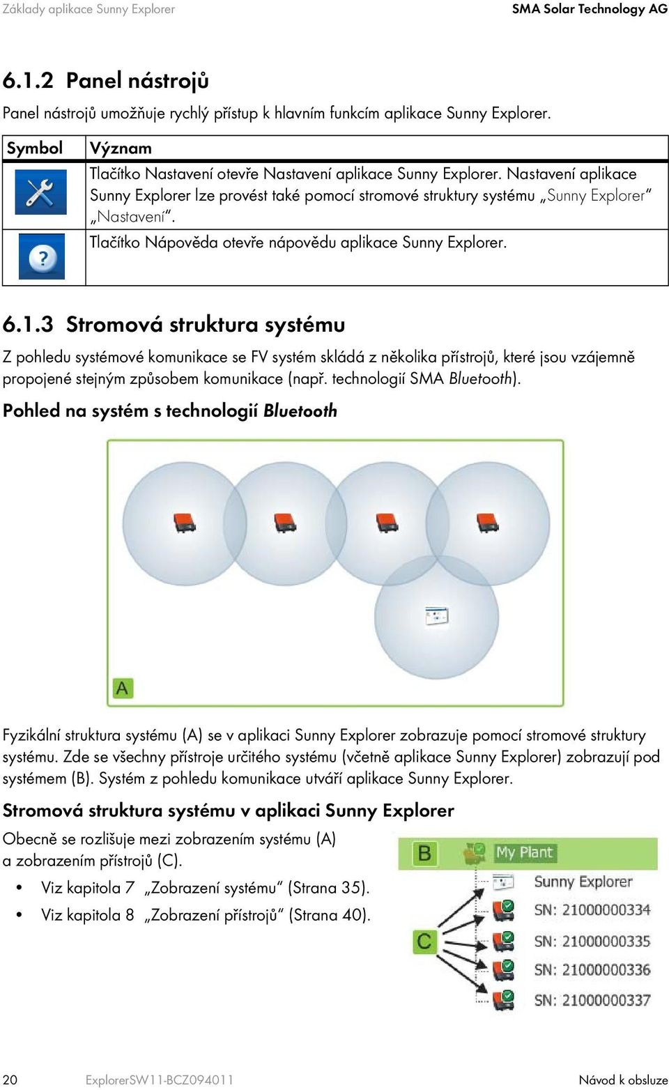 Tlačítko Nápověda otevře nápovědu aplikace Sunny Explorer. 6.1.
